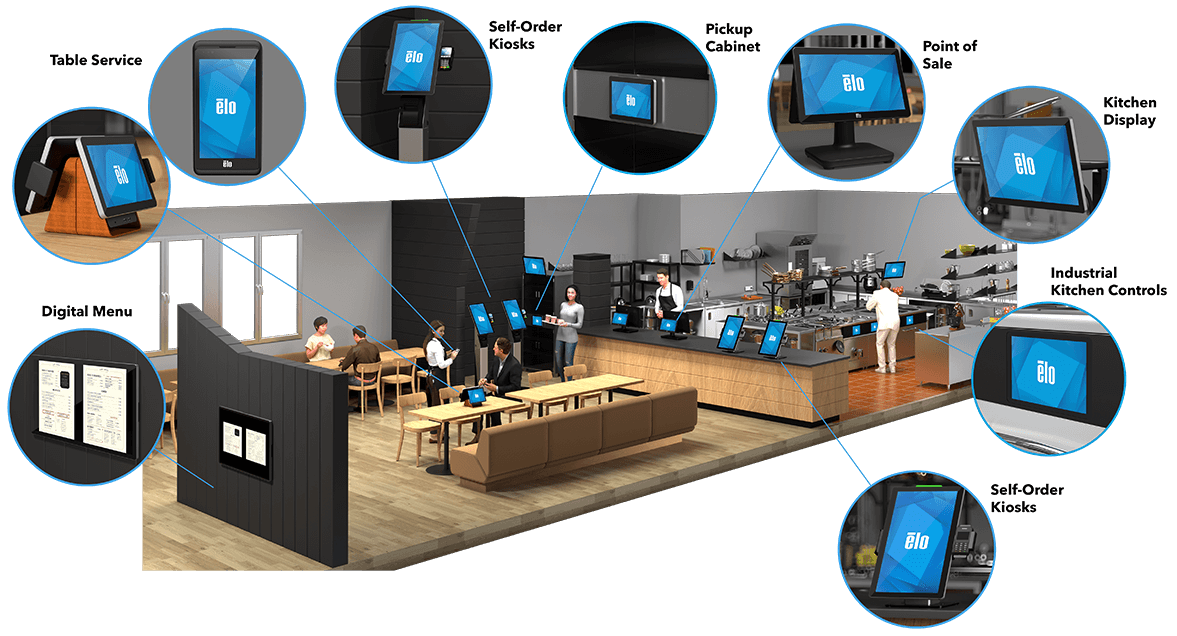 Elo M50 Mobile Computer for QSR/Fast Casual